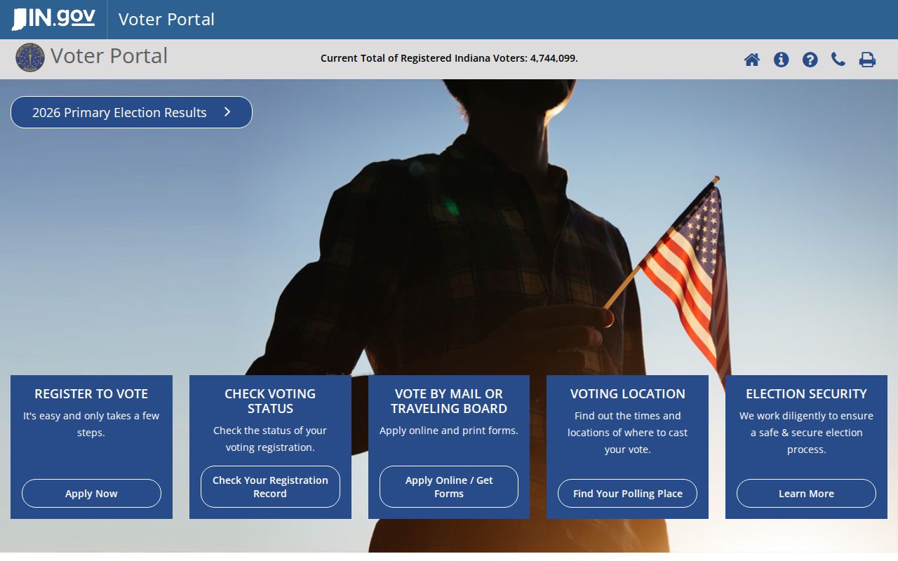 Indiana voter registration lookup for Allen County